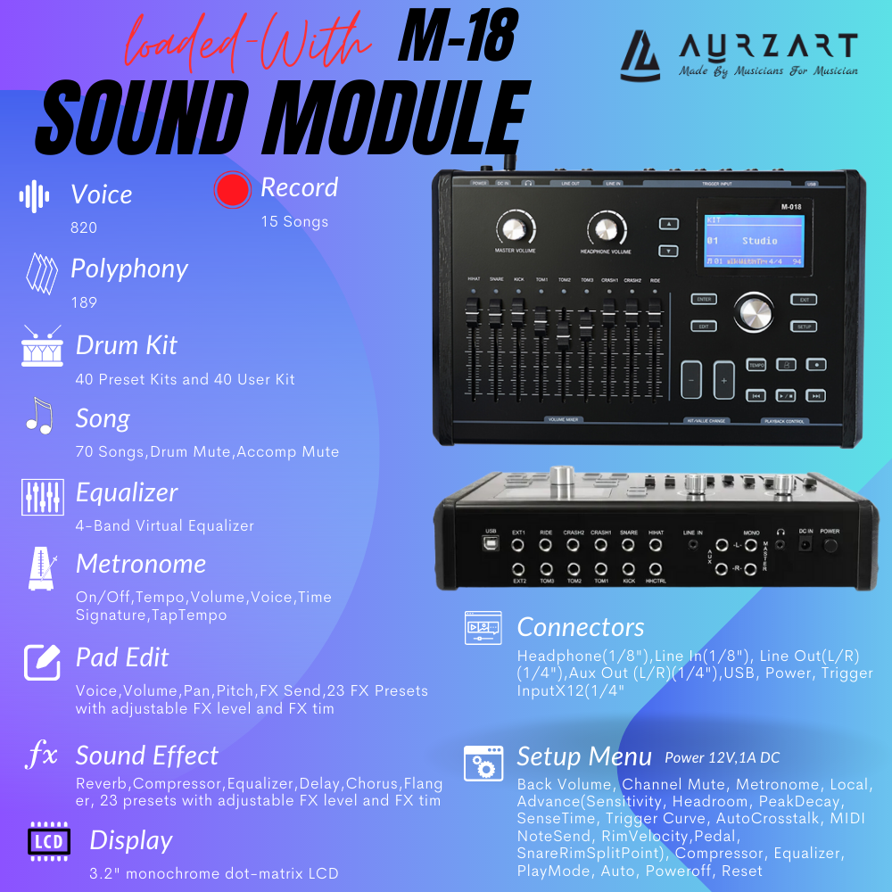 Aurzart AZ-ED1080 Sound Module