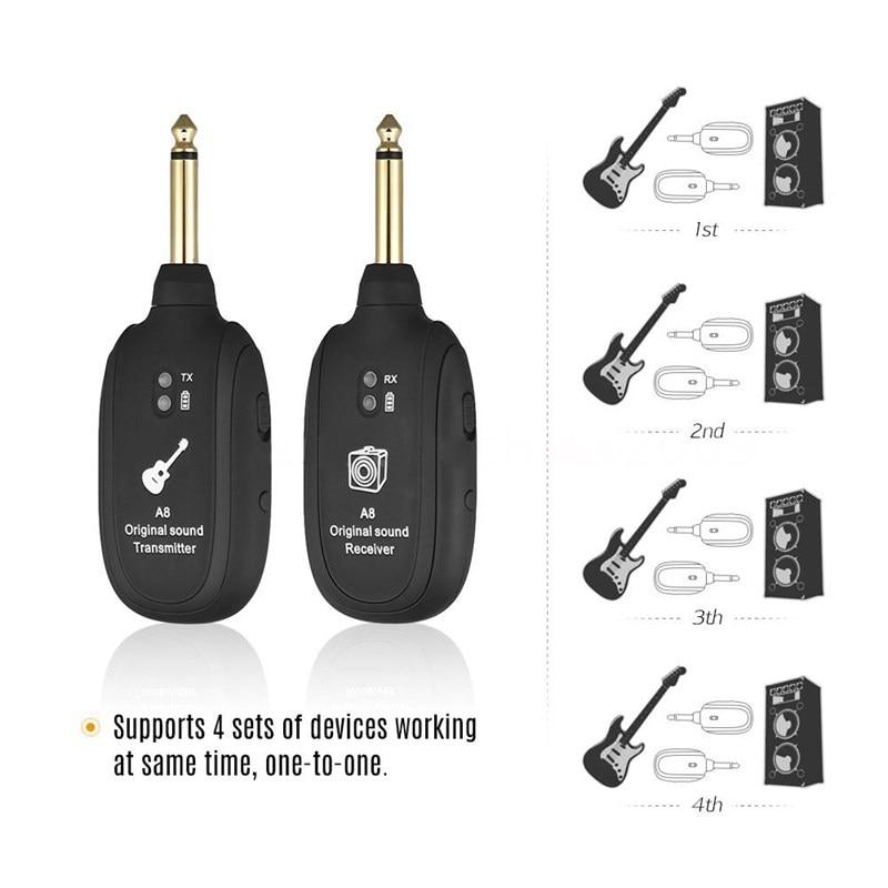 Wireless Transmitter Receiver  AURZART