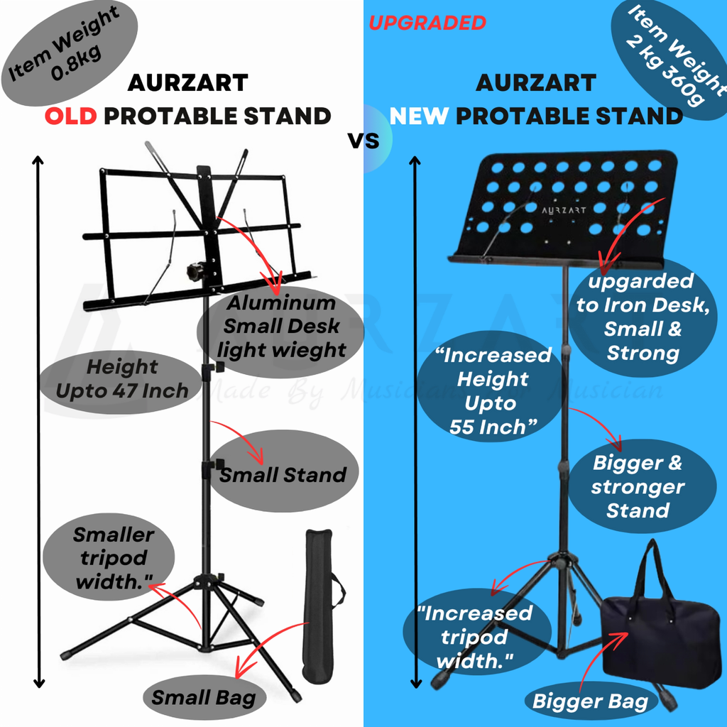Aurzart AZ-MUS023 Portable Music Stand for Sheet Music Order Now!